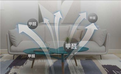 夏季的各個甲醛大戶，值得被你在意